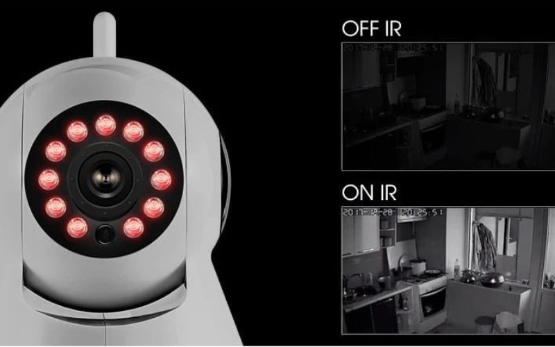 Cấu tạo và nguyên lý hoạt động của IR camera
